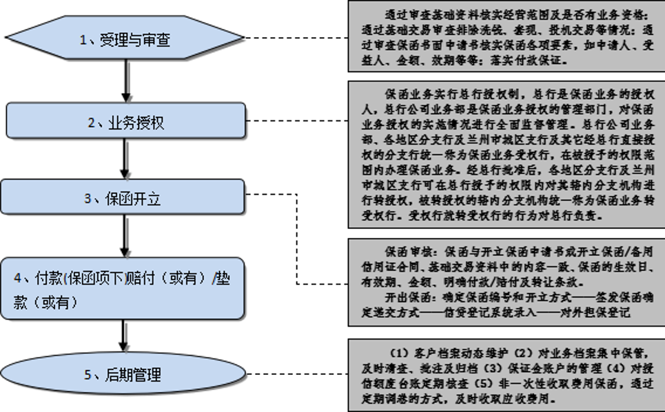 ABPAY钱包